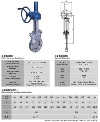 【伞齿轮刀闸阀】价格,厂家,图片,阀门,湖北高中压阀门有限责任公司江苏分公司-