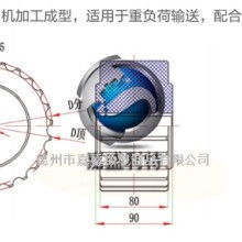  灞桥工矿尼龙配件厂 主营 槽桶机锭子 齿轮