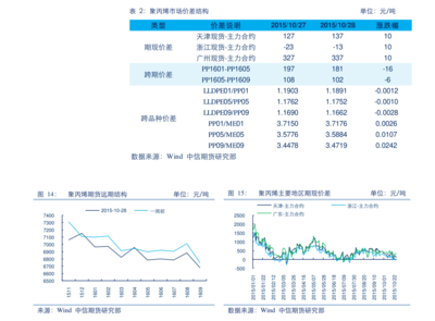 东营上市公司名单(滨州上市公司)