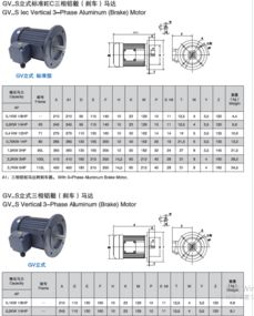 今峰电机1.5kw gv 40齿轮减速电机
