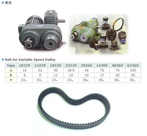 北京焱德公司是生产销售无级变速机,变速轮,齿轮减速马达,感应式电动机,无段变速机,蜗轮蜗杆减速机,减速机,电磁离合器,组合电磁离合制动器,单片电磁离合器,制动器的企业, 北京焱德传动设备 基本资料 -BySources b2b 百索商情网