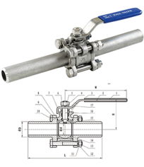 汽车, 汽车供应信息