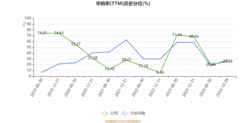 杭齿前进:2024年前三季度净利润1.89亿元 同比增长9.49%