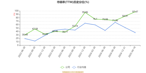 丰安股份:2024年净利润同比增长23.22% 拟10派3元